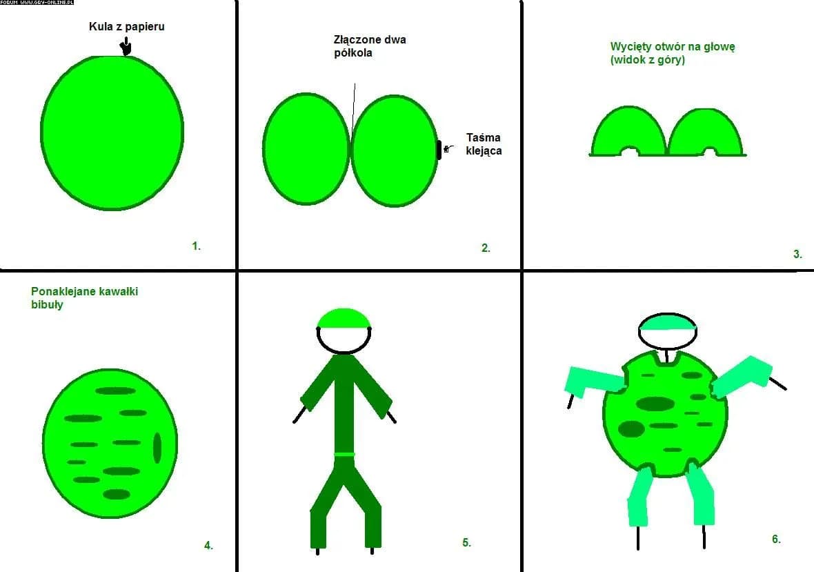 Jak zrobić strój kalarepy - prosty sposób na kreatywne przebranie